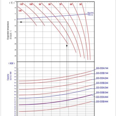 مبرد هواء مزدوج التفريغ-5-400x400